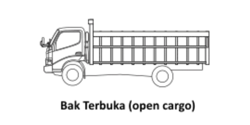 BAK TERBUKA