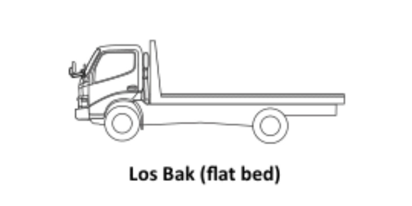 LOS BAK